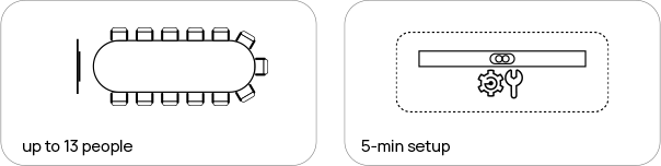 all-in-one video1 bar for up to 13people all-in-one video1 bar for up to 13people